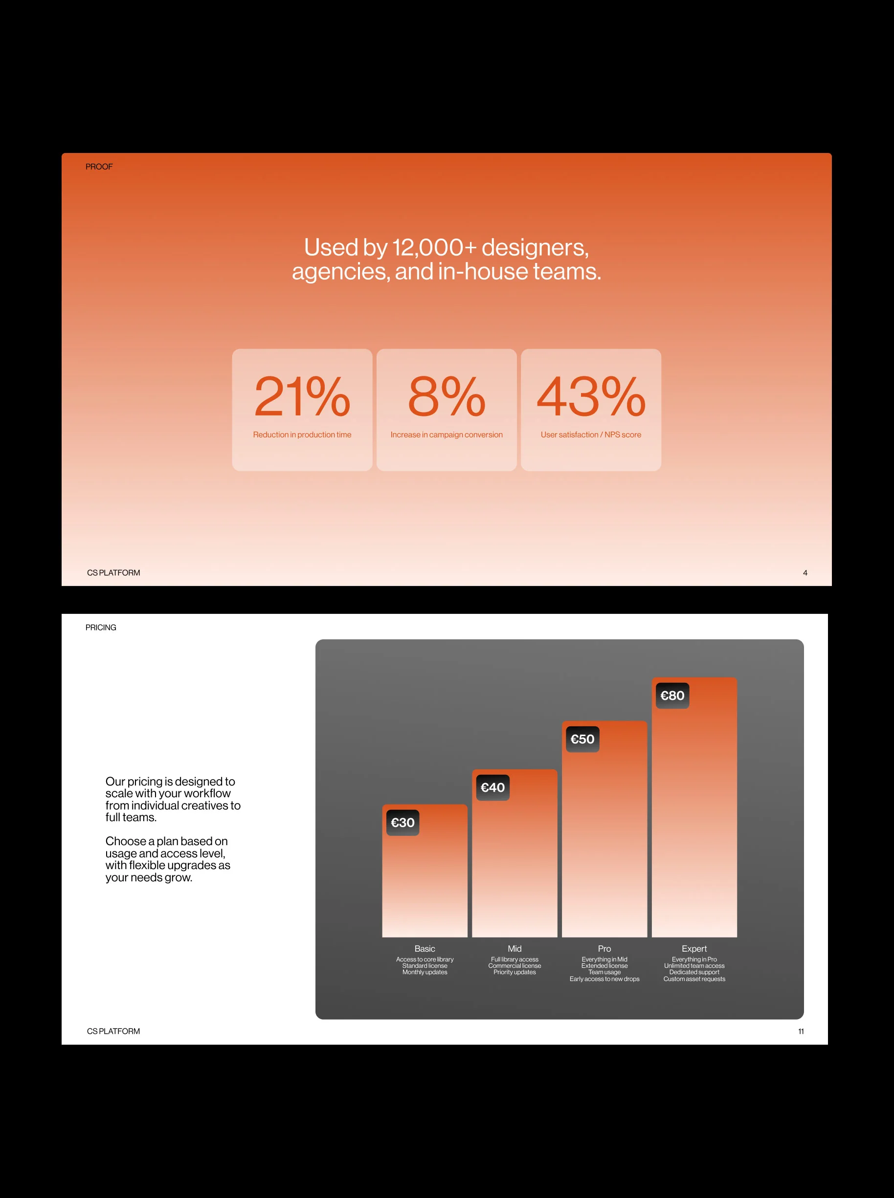 Akoya Pitch Deck - Presentation Template - Image 5